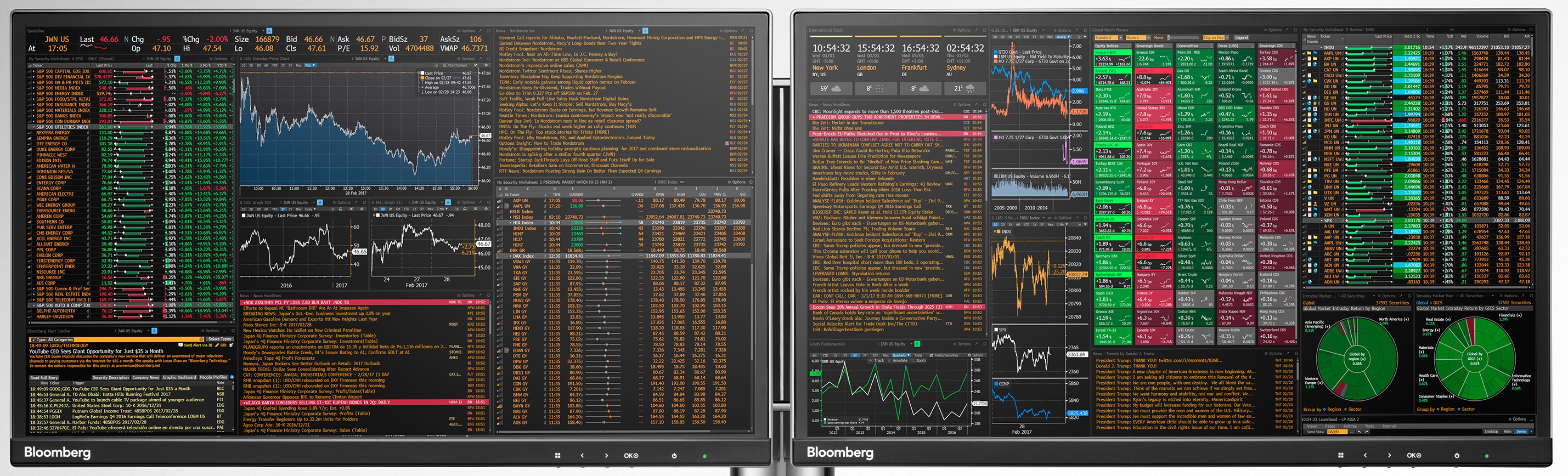 Bloomberg - TSE Optimization
