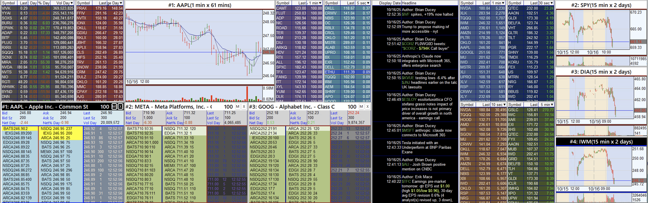 Chimera Securities - Scout Market Data Platform